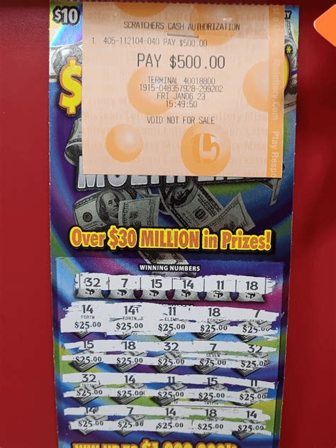 reddit winning the lottery|lottery winners in missouri.